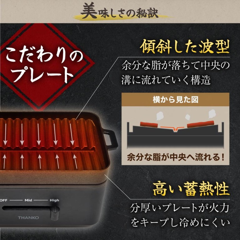 THANKO 卓上おひとりさま焼き肉 ソログリル YAKUNKSBK サンコー ぼっち