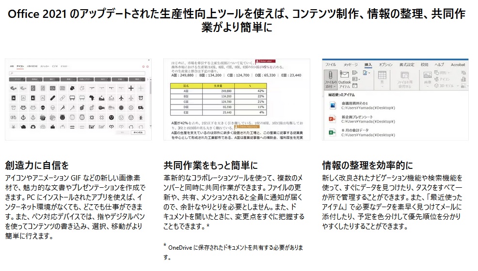 マイクロソフト オフィス 2021 パーソナル 正規 Microsoft Office 2021