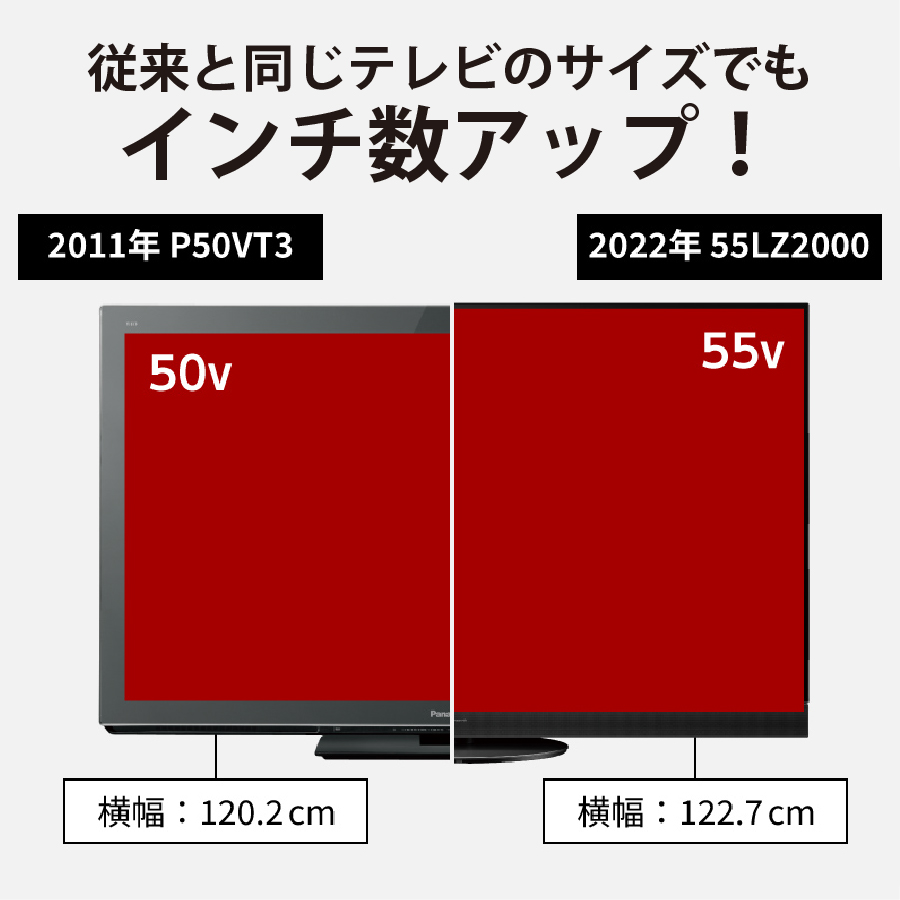 パナソニック テレビ 有機ELテレビ 55インチ 4K ビエラ TV-55Z90A VIERA Fire TV搭載 ネット動画 Panasonic 55型 アウトレット家電 中古 美品 Cランクの画像