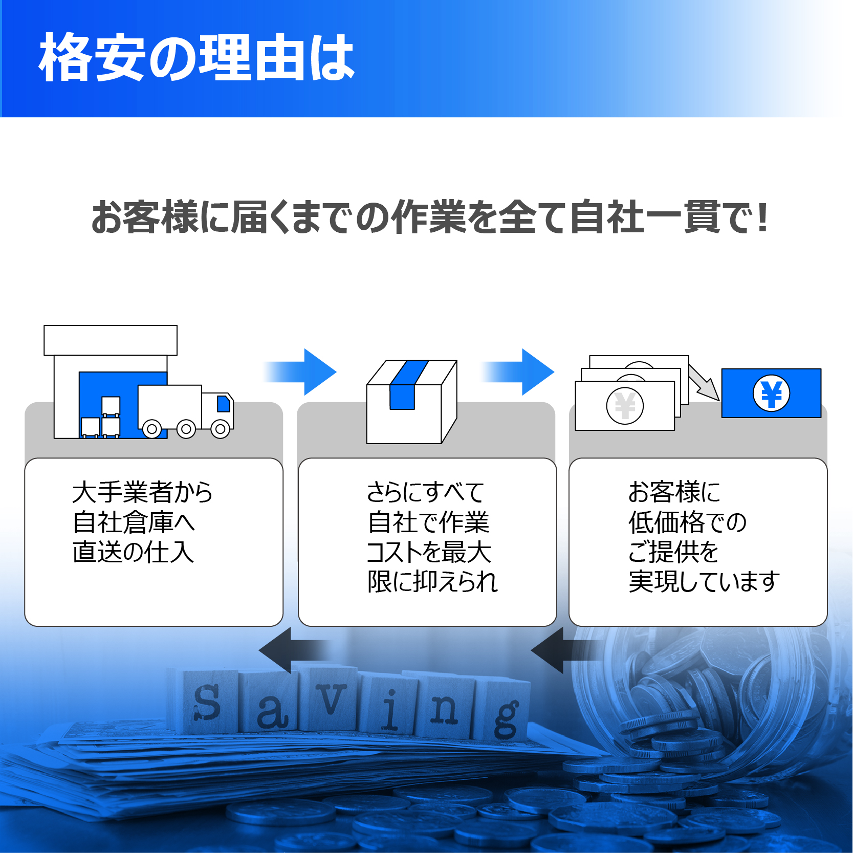 Microsoft Office2021＆Win11＆内蔵Webカメラ 超軽量Panasonic Let's note CF-SZ6■第7世代  Core i5-7200U/メモリ8GB/SSD 256GB/12.1インチ(FHD)