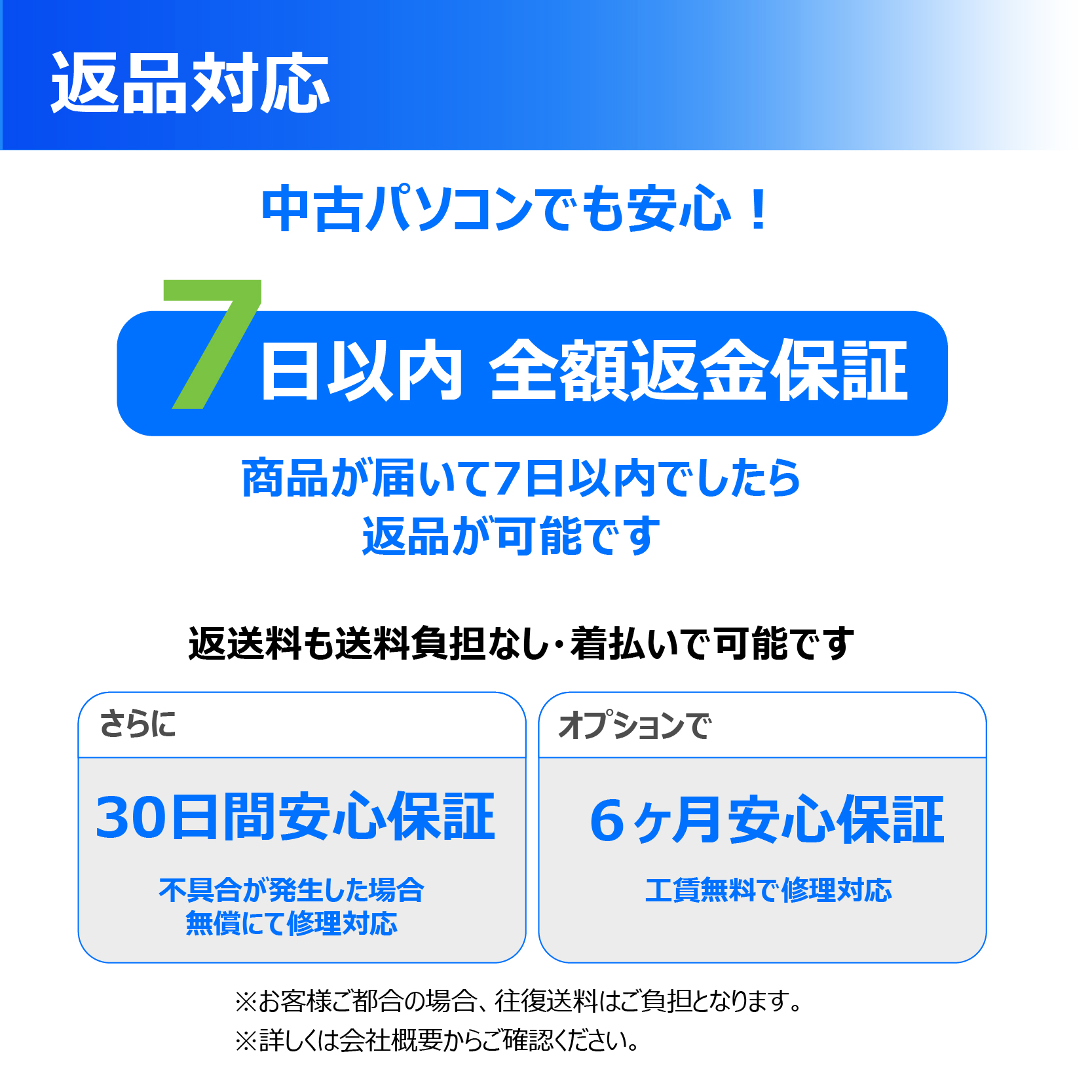 NEC 中古ノートパソコン VKシリーズ □爆速第4世代Core i7 テンキー付き メモリ8GB SSD256GB HDMI Microsoft  Office搭載 Windows11 無線LAN 15.6型 DVD : p-personal-computer130 : pclife - 通販 -  Yahoo!ショッピング