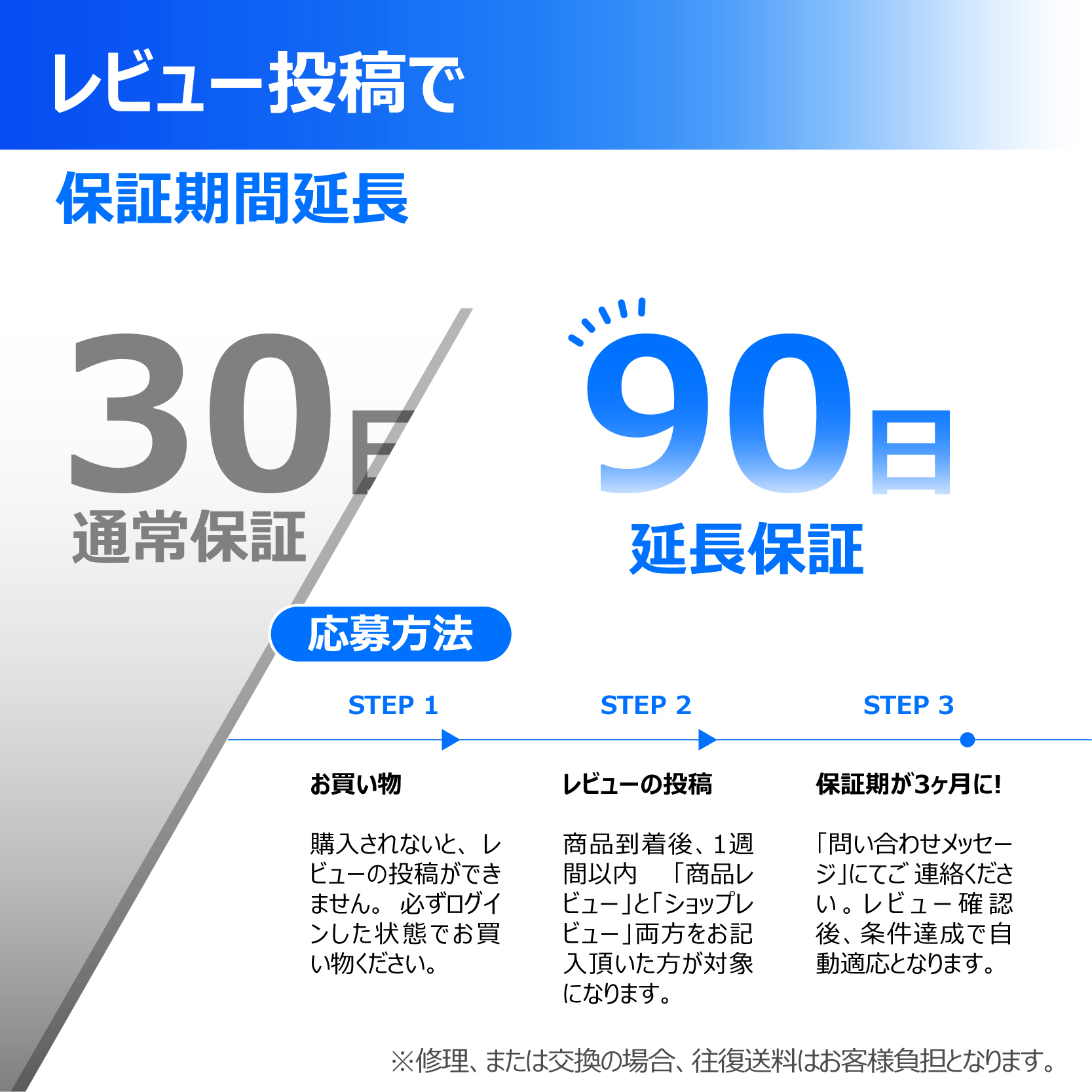 Microsoft Office2021＆Win11＆内蔵Webカメラ 超軽量Panasonic Let's note CF-SZ6■第7世代  Core i5-7200U/メモリ8GB/SSD 256GB/12.1インチ(FHD)