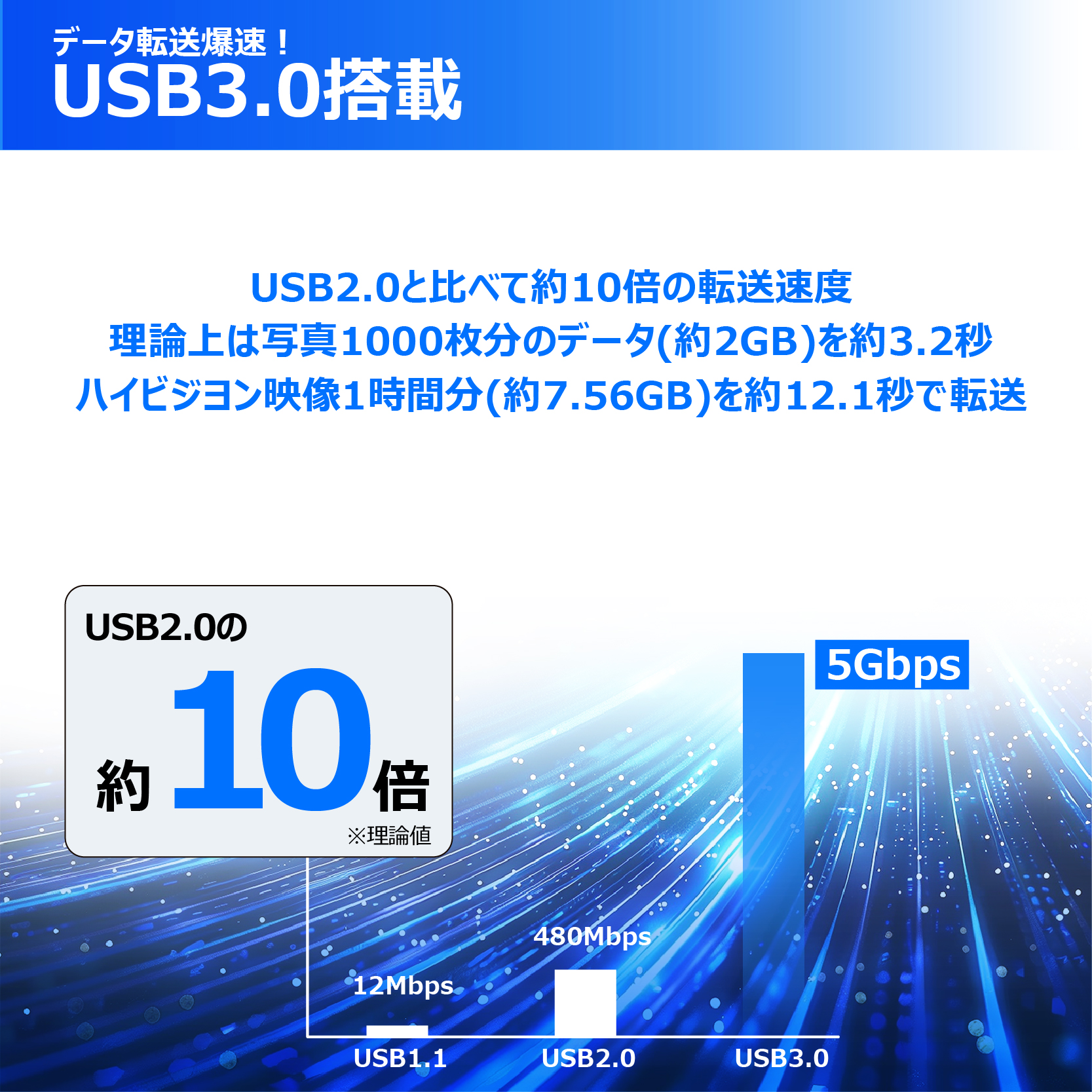 開店10周年セール】 デスクトップパソコン Office2019 win10 第４世代Core i5 8GBメモリ 新品SSD256GB DELL  Optiplex 3020 7020 9020 22インチ液晶x2台 : n-pc-desktop-dell-7020-i5-2set :  pclife - 通販 - Yahoo!ショッピング