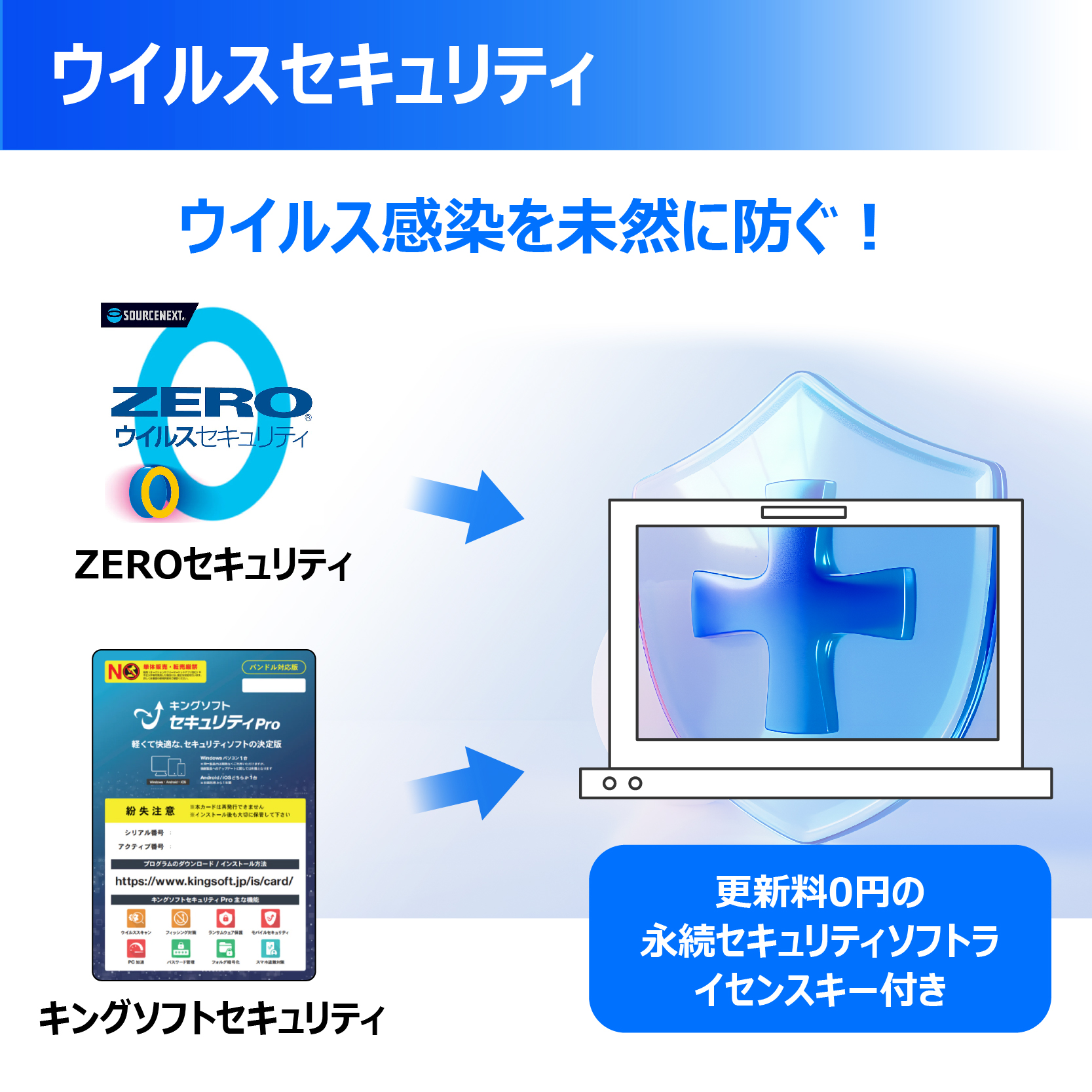 NEC 中古ノートパソコン VKシリーズ □爆速第4世代Core i7 テンキー付き メモリ8GB SSD256GB HDMI Microsoft  Office搭載 Windows11 無線LAN 15.6型 DVD : p-personal-computer130 : pclife - 通販 -  Yahoo!ショッピング