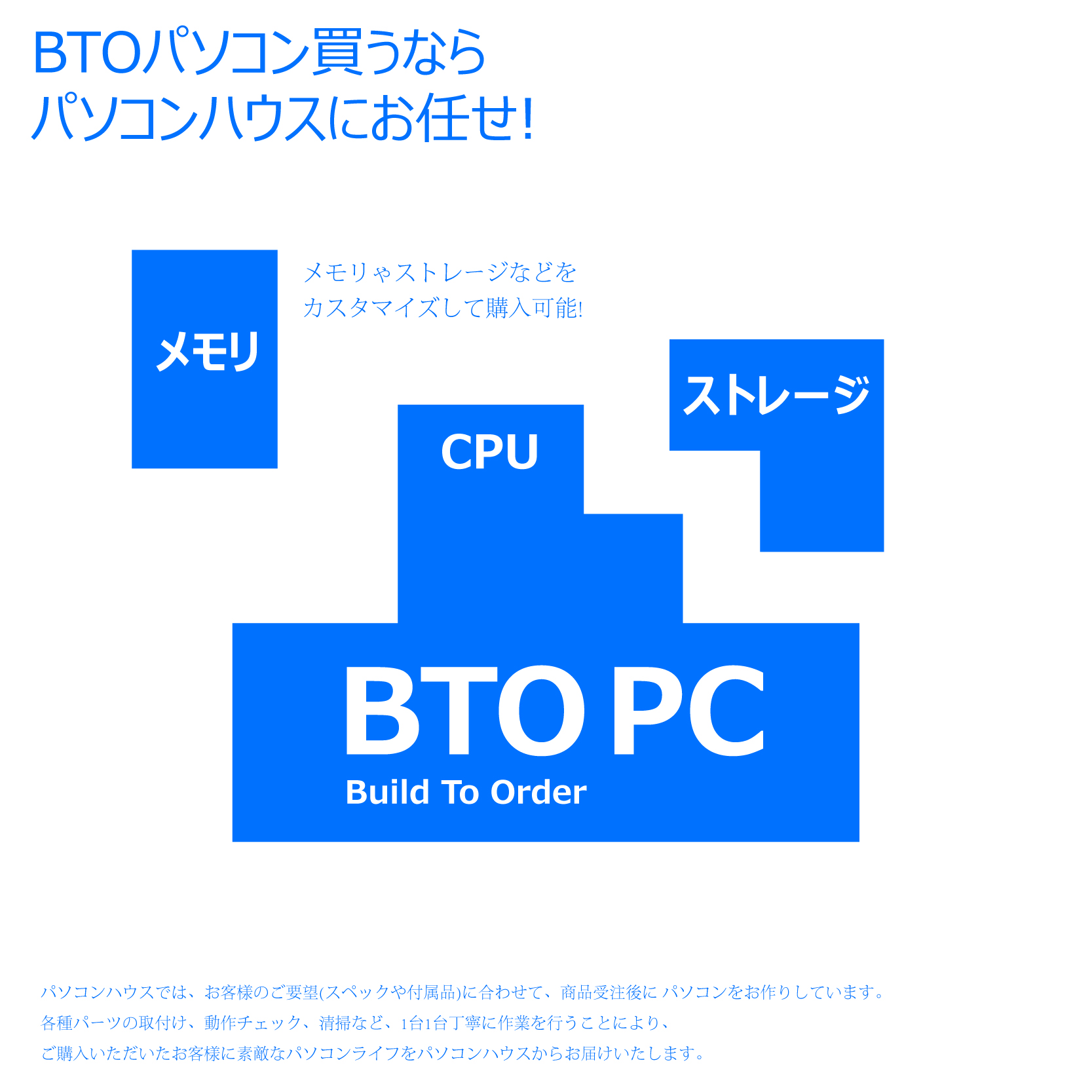 22型液晶セット 第8世代 Core i7 富士通ESPRIMO D588 MSOffice2021 メモリ:16GB SSD:512GB Wifi Windows11 USB3.0 DisplayPort DVD 中古 デスクトップ |  | 11