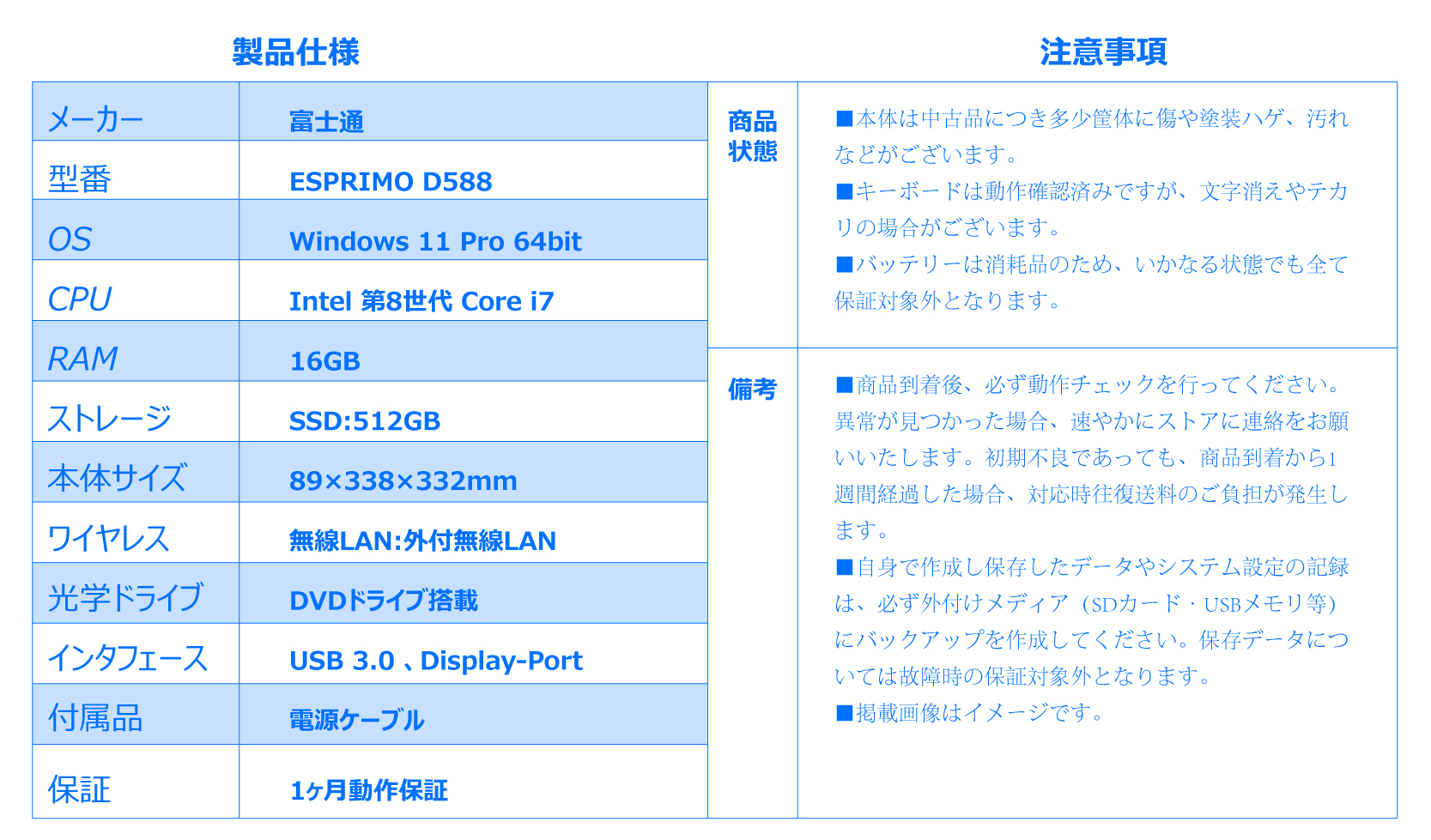 22型液晶セット 第8世代 Core i7 富士通ESPRIMO D588 Office メモリ