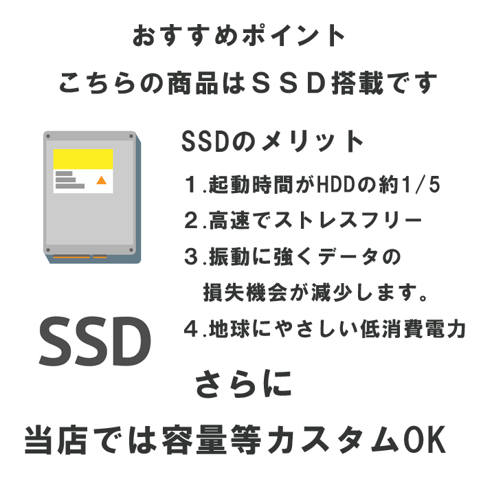 Lenovo ThinkCentre M900z 23.8型液晶一体型 第6世代Core-i5 RAM:8GB SSD:512GB  正規版Office付き Windows11 Pro 64Bit 中古 中古パソコン レノボ