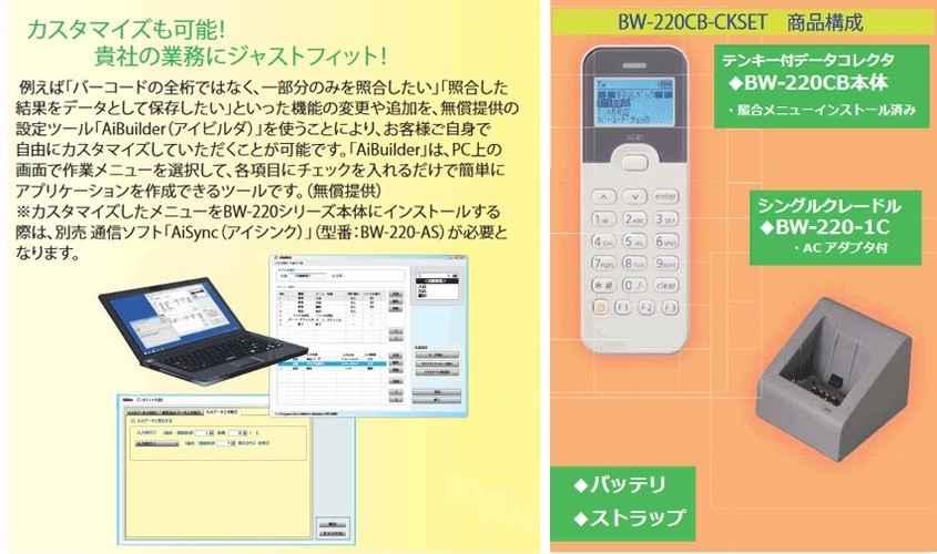 CKSET商品構成
