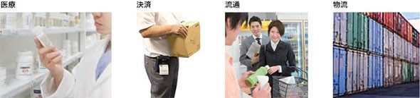 用途