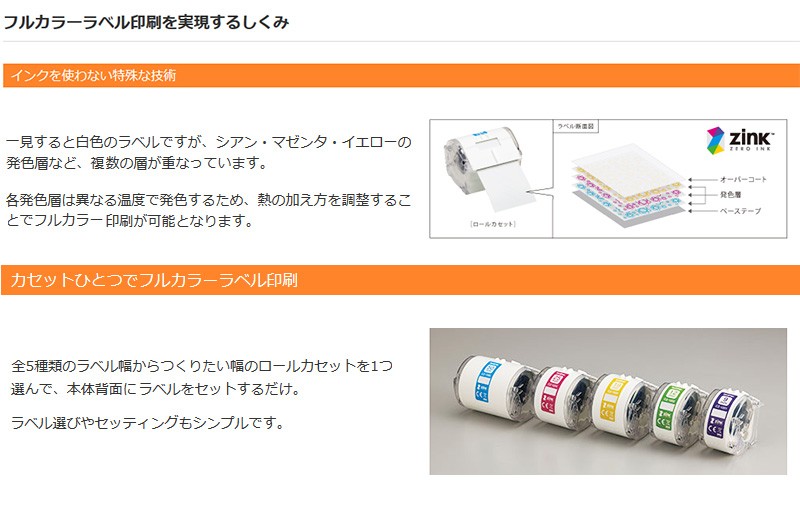 フルカラー印刷を実現するしくみ