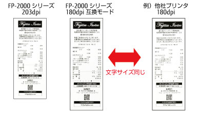 富士通 感熱レシートプリンタ FP-2000-US (USB・50/58/80mm幅対応