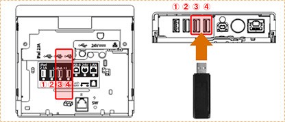 EPSON 無線LANユニット OT-WL06 : ot-wl06 : POSセンターYahoo!店