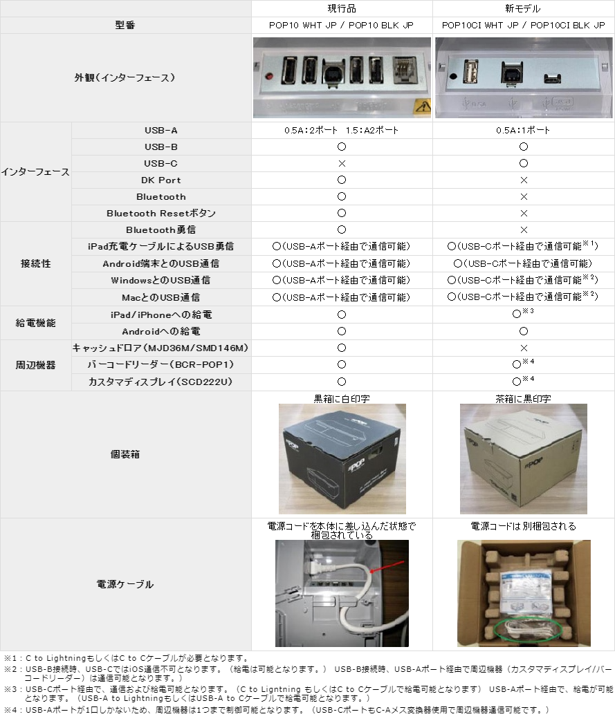 レジロール6巻付き！レシートプリンタ内蔵キャッシュドロア mPOP (バーコードリーダーなし・USB通信専用モデル・黒) ※Bluetooth非対応  Square対応 :pop10ci-blk-jp:POSセンターYahoo!店 - 通販 - Yahoo!ショッピング