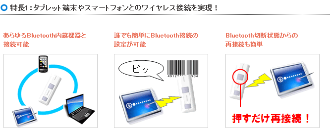 デンソー（DENSO） SE1-BB-C 1次元バーコードスキャナ Bluetooth（充電