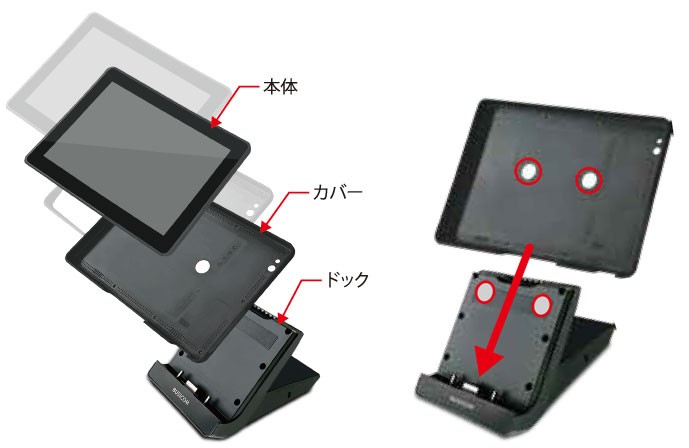 Seav10f タブレット 基本セット 