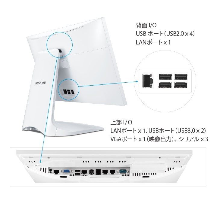 ビジコム オンライン資格確認端末 15インチタッチパネルPC Seav-15w