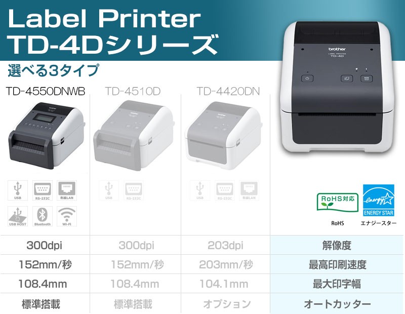 ブラザー正規代理店】ブラザー 感熱ラベルプリンター TD-4550DNWB (4