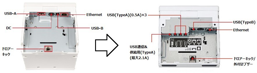 レジロール5巻入りプレゼント！TM-m30II-Hシリーズ TM302H613W ホワイト 58 80mm対応 EPSON コンパクトレシートプリンタ マルチインターフェイス（電源付）