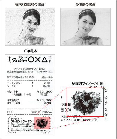 多階調印刷に対応