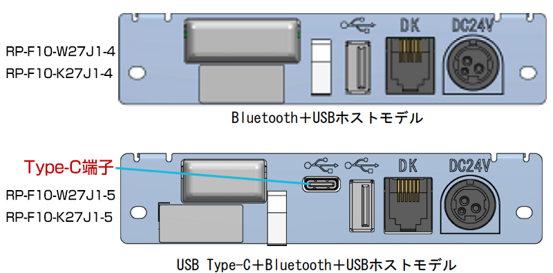 セイコーインスツル Airレジ スマレジ対応 サーマルレシートプリンター RP-F10 (白) 電源付 Bluetooth接続(前面 上面排紙兼用) RP-F10-W27J1-5 PW-CB SII