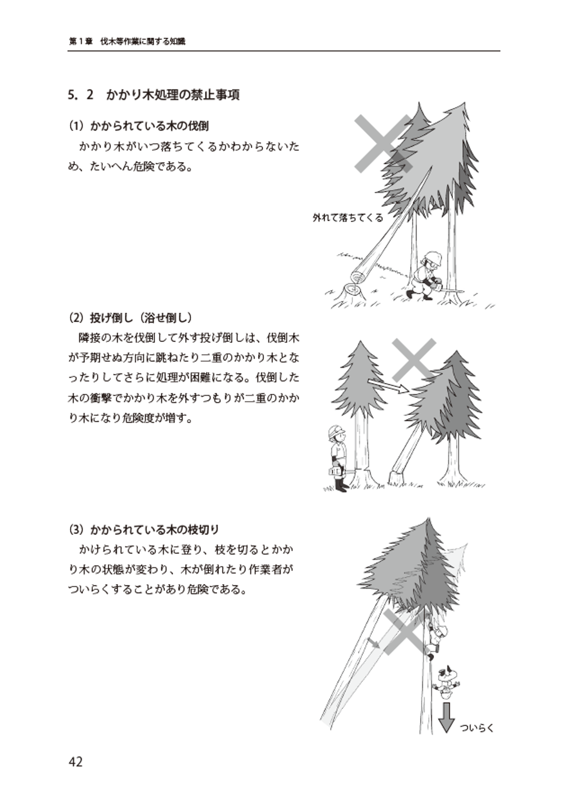 樹上作業者用テキスト（2冊セット） 51zSfCDYXCL._AC_SY200_QL15_.jpg