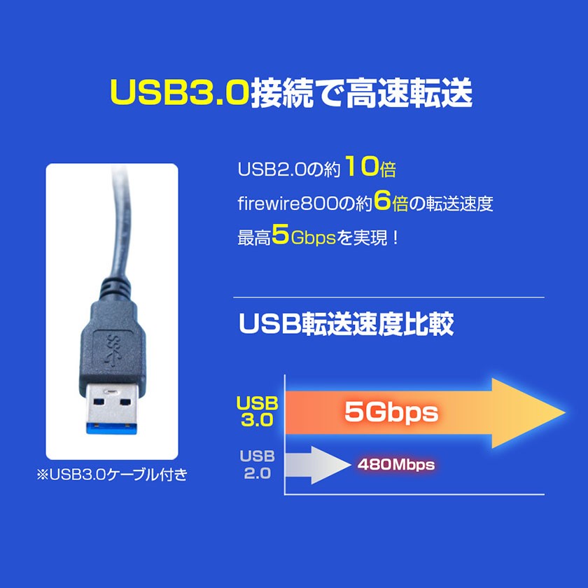 2個セット 外付けHDD ノートパソコン 外付ハードディスク HDD 2.5