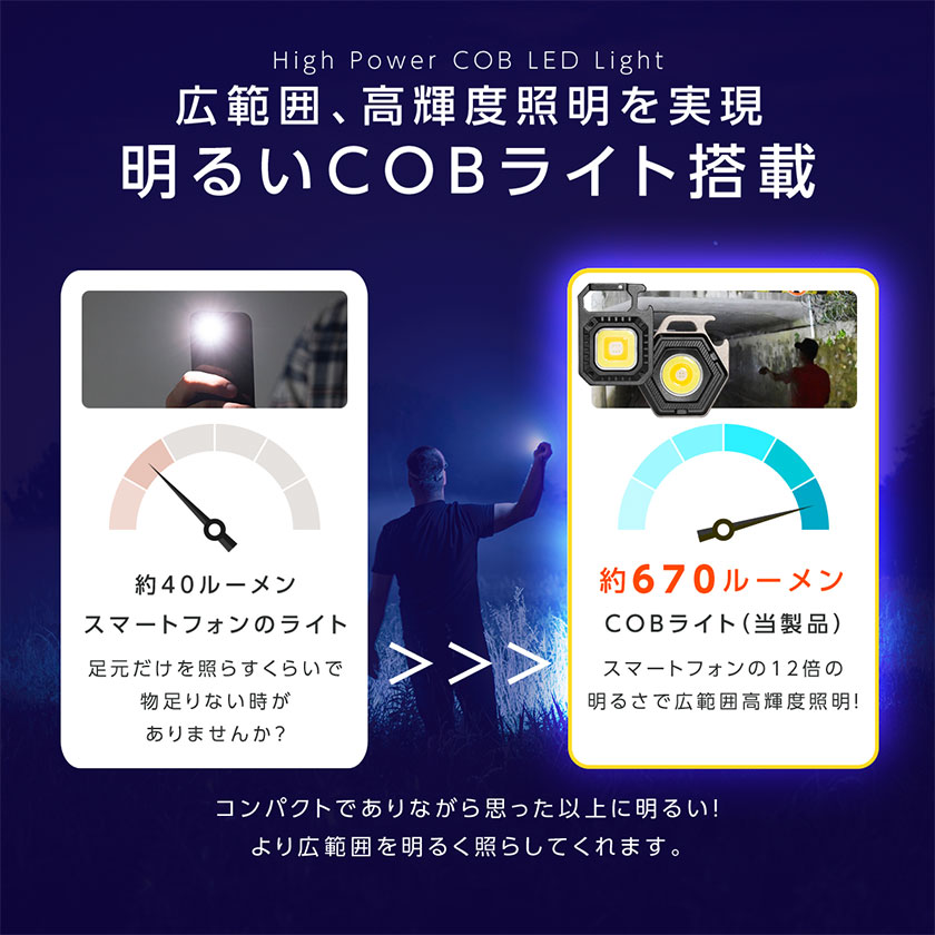 超ポイントアップ祭 COB LED ライト 投光器 led 屋外 防水 充電式 7つ