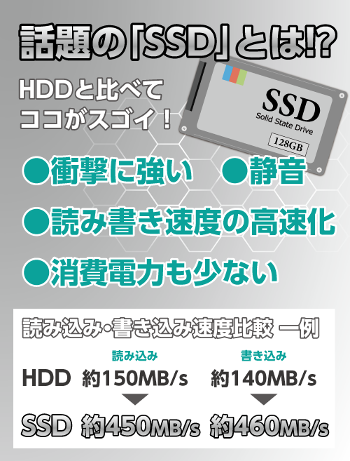 SSD