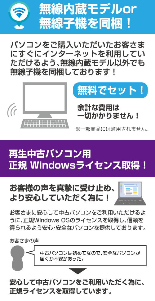 無線、ライセンス