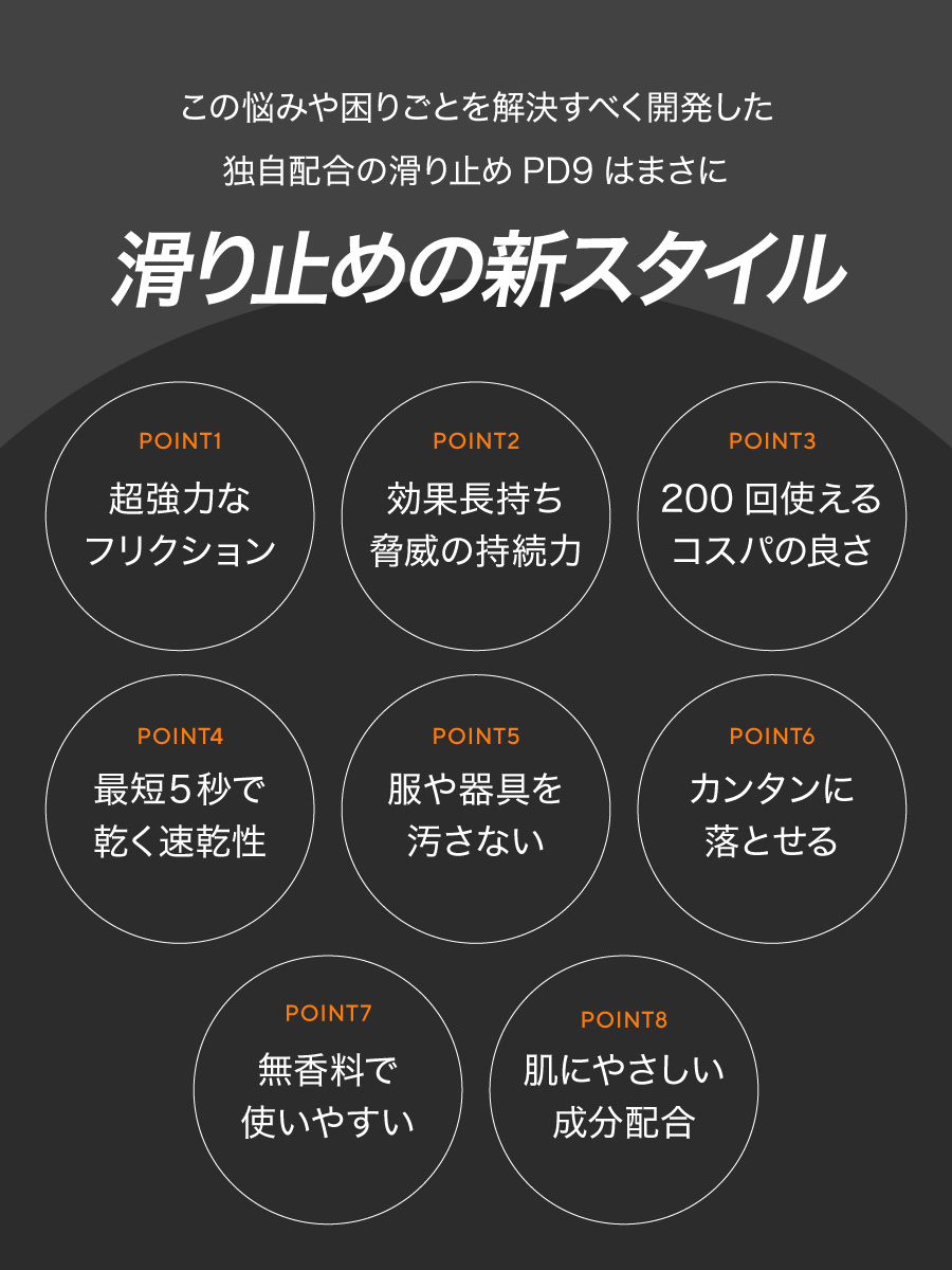 ゴルフ 滑り止め 60ml 200回分 液体 チョーク GRIP用 ボトル 白くならない 手汗対策 即効 長時間効果 速乾 テニス バドミントン ボルダリング スポーツ トレーニング リキッドチョーク  ロジンフリー 乾燥手 乾き手 滑り手 アルミナ 下地 リキッド 液状 粉が出ない 不要 レス コンパクト 汚れない クライミング グリップ ステルスチョーク フリクション ソフトボール 野球 球技 競技用