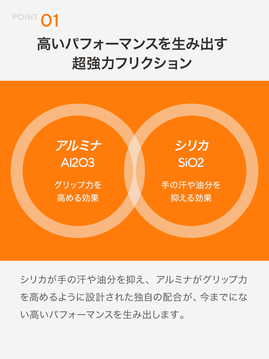 ゴルフ 滑り止め 60ml 200回分 液体 チョーク GRIP用 ボトル 白くならない 手汗対策 即効 長時間効果 速乾 テニス バドミントン ボルダリング スポーツ トレーニング リキッドチョーク  ロジンフリー 乾燥手 乾き手 滑り手 アルミナ 下地 リキッド 液状 粉が出ない 不要 レス コンパクト 汚れない クライミング グリップ ステルスチョーク フリクション ソフトボール 野球 球技 競技用