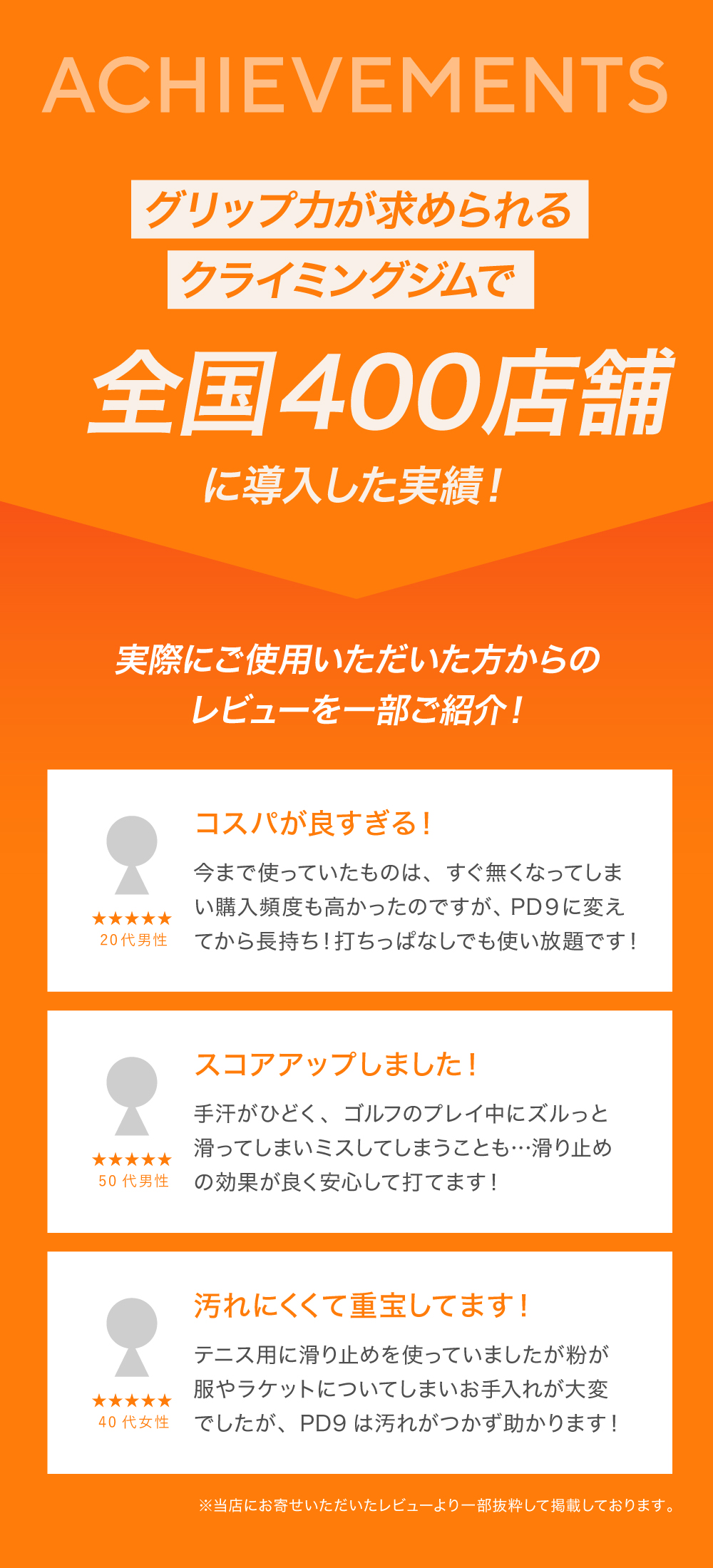 PD9 液体 チョーク バスケットボール用 滑り止め 60ml 200回分 ボトル 速乾 即効 長時間効果 高摩擦 滑り止めチョーク リキッドチョーク 白くならない ロジンフリー 手汗 乾燥手 乾き手 滑り手 アルミナ 下地 リキッド 液状 ボルダリング スポーツ トレーニング　粉が出ない コンパクト 汚れない クライミング グリップ ステルスチョーク フリクション e-スポーツ ポールダンス 球技 競技用 ゴルフ ソフトボール バスケットボール ヨガ 野球