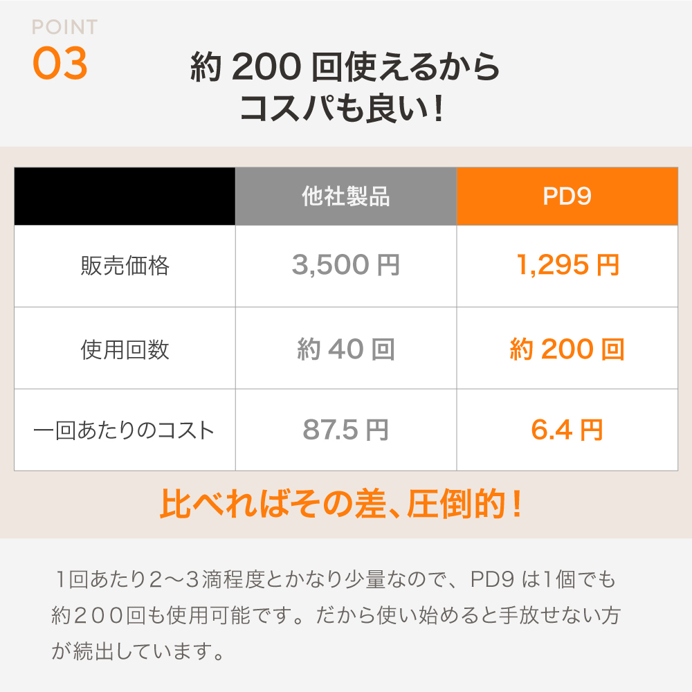 PD9 クライミング用 クライミングチョーク ボルダリング 液体 チョーク  滑り止め 60ml 200回分 ボトル 速乾 リキッドチョーク 白くならない ロジンフリー 手汗 |  | 11