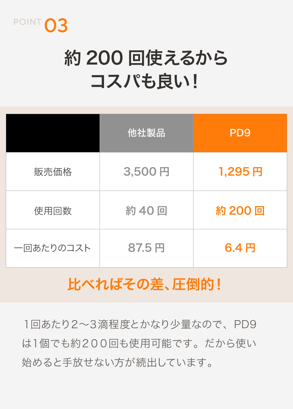 ゴルフ 滑り止め 60ml 200回分 液体 チョーク GRIP用 ボトル 白くならない 手汗対策 即効 長時間効果 速乾 テニス バドミントン ボルダリング スポーツ トレーニング リキッドチョーク  ロジンフリー 乾燥手 乾き手 滑り手 アルミナ 下地 リキッド 液状 粉が出ない 不要 レス コンパクト 汚れない クライミング グリップ ステルスチョーク フリクション ソフトボール 野球 球技 競技用