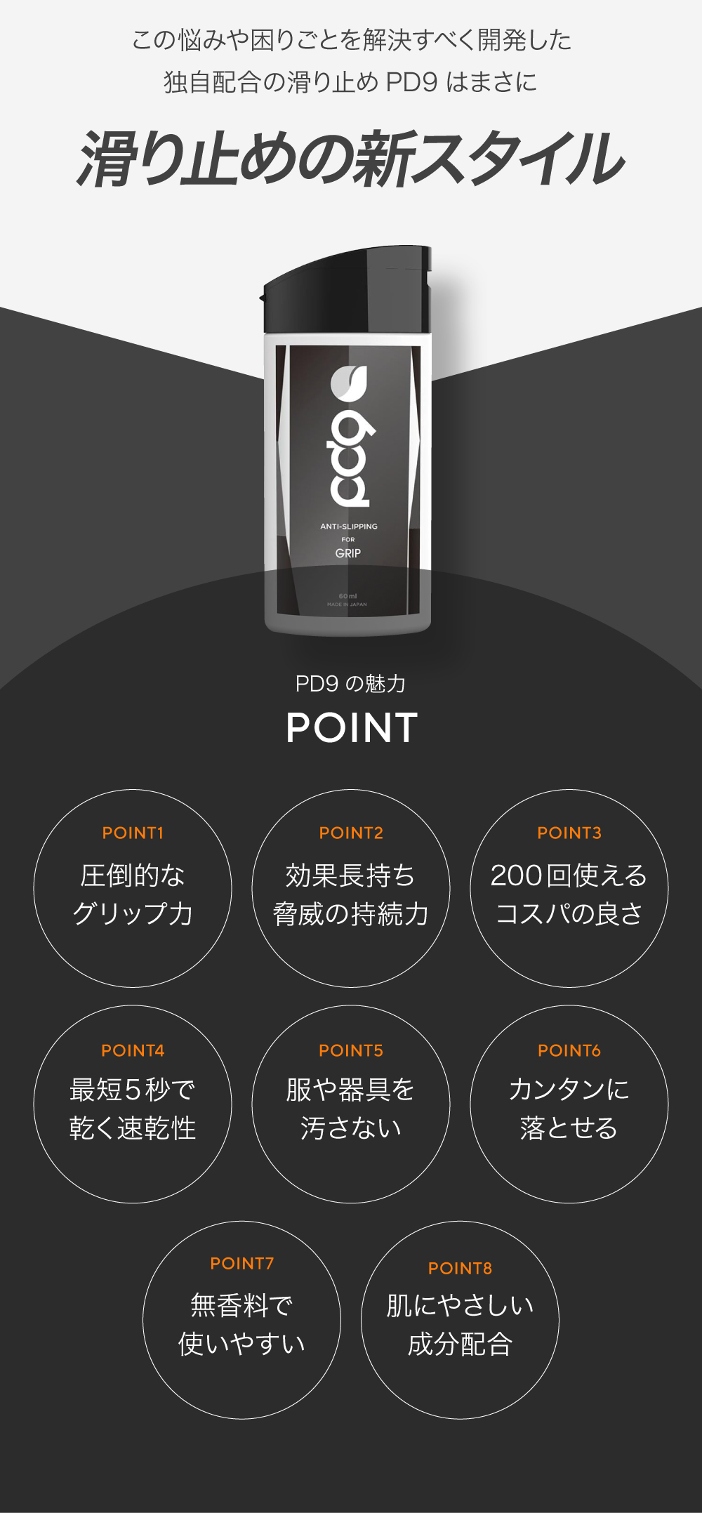 ゴルフ 滑り止め 60ml 200回分 液体 チョーク GRIP用 ボトル 白くならない 手汗対策 即効 長時間効果 速乾 テニス バドミントン ボルダリング スポーツ トレーニング リキッドチョーク  ロジンフリー 乾燥手 乾き手 滑り手 アルミナ 下地 リキッド 液状 粉が出ない 不要 レス コンパクト 汚れない クライミング グリップ ステルスチョーク フリクション ソフトボール 野球 球技 競技用