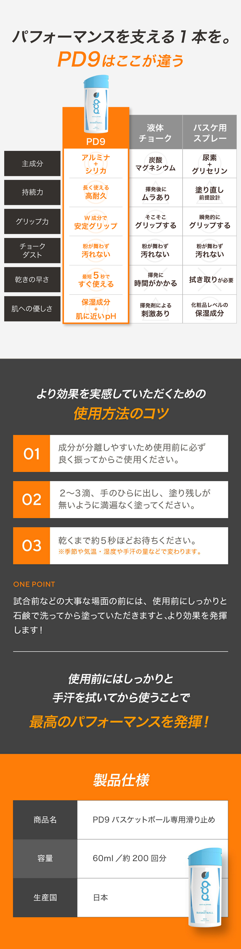PD9 液体 チョーク バスケットボール用 滑り止め 60ml 200回分 ボトル 速乾 即効 長時間効果 高摩擦 滑り止めチョーク リキッドチョーク 白くならない ロジンフリー 手汗 乾燥手 乾き手 滑り手 アルミナ 下地 リキッド 液状 ボルダリング スポーツ トレーニング　粉が出ない コンパクト 汚れない クライミング グリップ ステルスチョーク フリクション e-スポーツ ポールダンス 球技 競技用 ゴルフ ソフトボール バスケットボール ヨガ 野球