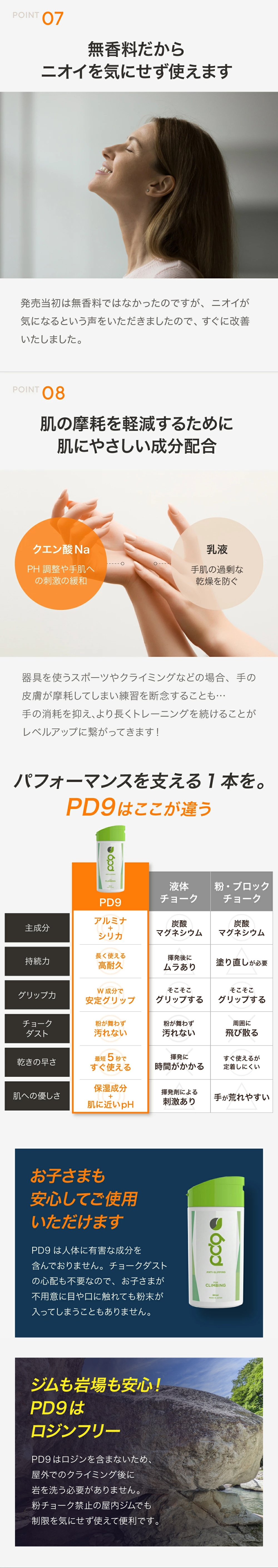 PD9 液体 チョーク クライミング用 滑り止め 60ml x 2 計400回分 ボトル 速乾 即効 長時間効果 高摩擦 滑り止めチョーク リキッドチョーク 白くならない ロジンフリー 手汗 乾燥 アルミナ 下地 リキッド 液状 ボルダリング スポーツ トレーニング 粉が出ない コンパクト 速乾 汚れない クライミング グリップ ステルスチョーク フリクション e-スポーツ ポールダンス 球技 競技用 ゴルフ ソフトボール バスケットボール ヨガ 野球