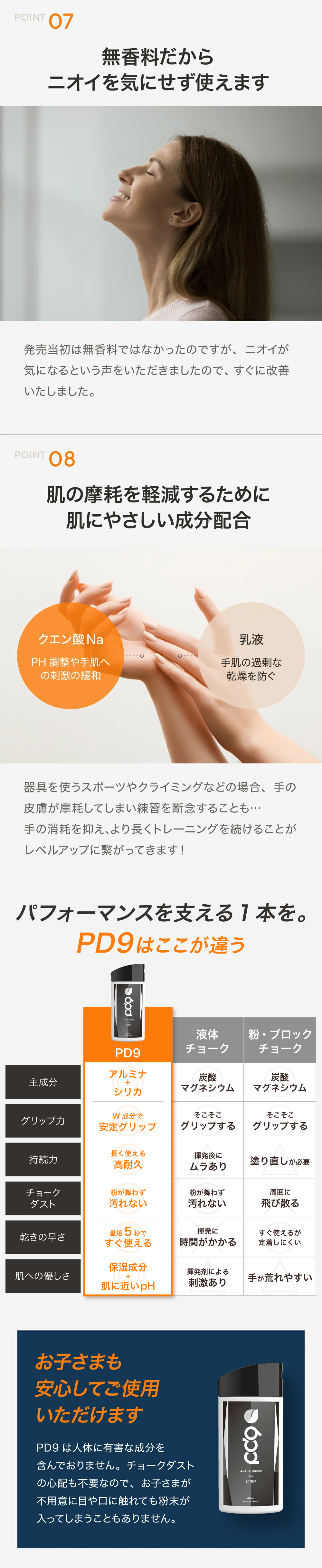 ゴルフ 滑り止め 60ml 200回分 液体 チョーク GRIP用 ボトル 白くならない 手汗対策 即効 長時間効果 速乾 テニス バドミントン ボルダリング スポーツ トレーニング リキッドチョーク  ロジンフリー 乾燥手 乾き手 滑り手 アルミナ 下地 リキッド 液状 粉が出ない 不要 レス コンパクト 汚れない クライミング グリップ ステルスチョーク フリクション ソフトボール 野球 球技 競技用