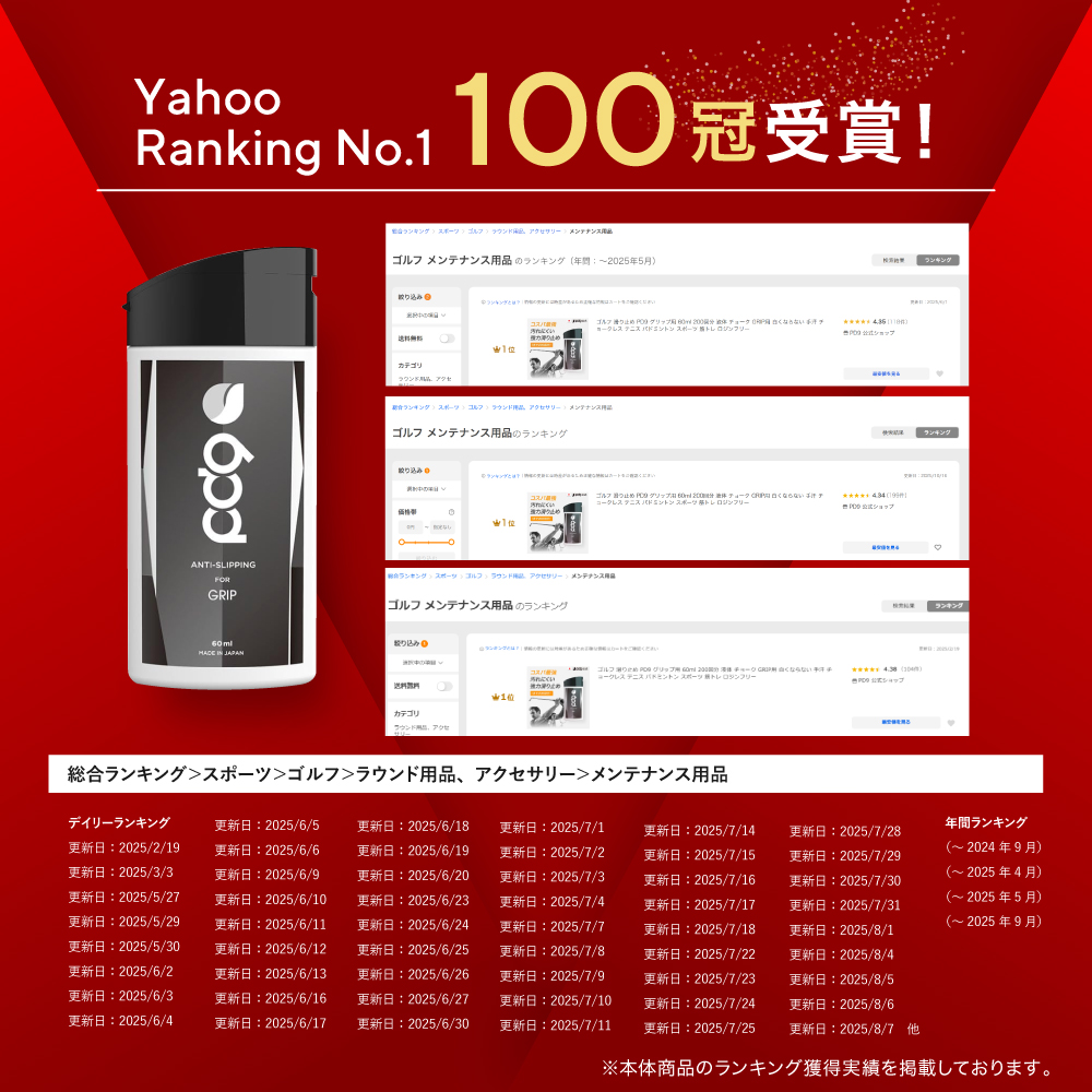 【詰め替え/お得用】【PD9公式】ゴルフ 液体滑り止め グリップ用 300ml 1,000回分 ボトル 白くならない チョークレス テニス スポーツ ロジンフリー 関連画像1