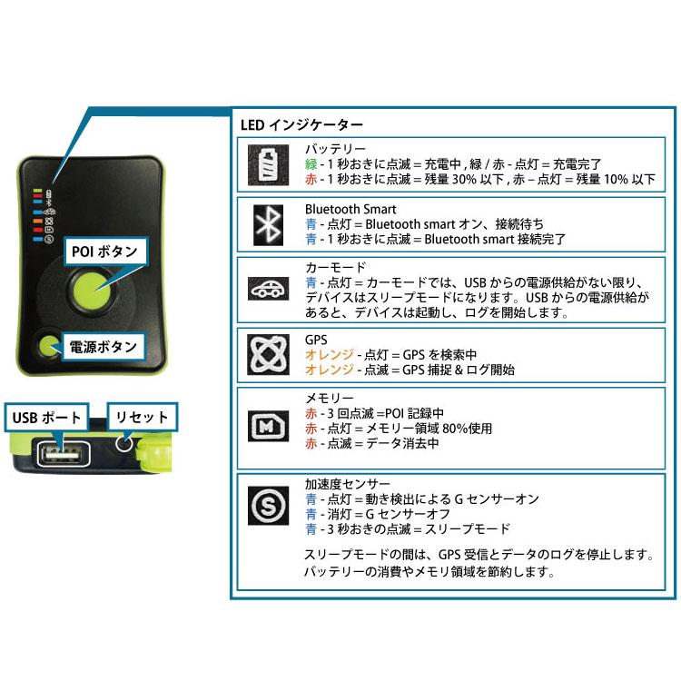 【送料無料】Bluetooth Smart搭載 GPSロガー GL-770M｜pda｜03