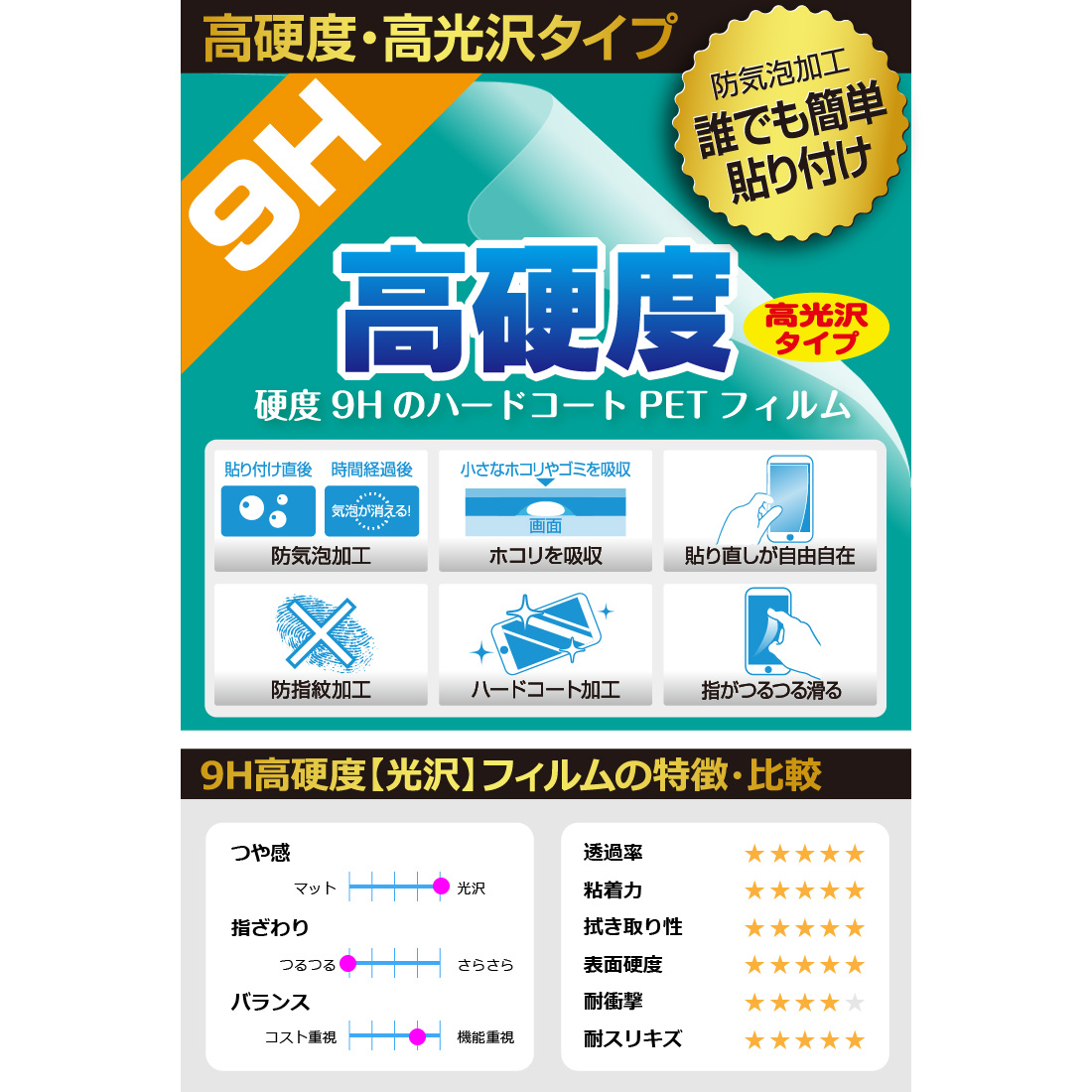 Galaxy A54 5G 対応 9H高硬度[光沢] 保護 フィルム [画面用] [指紋認証対応] 日本製｜pda｜02