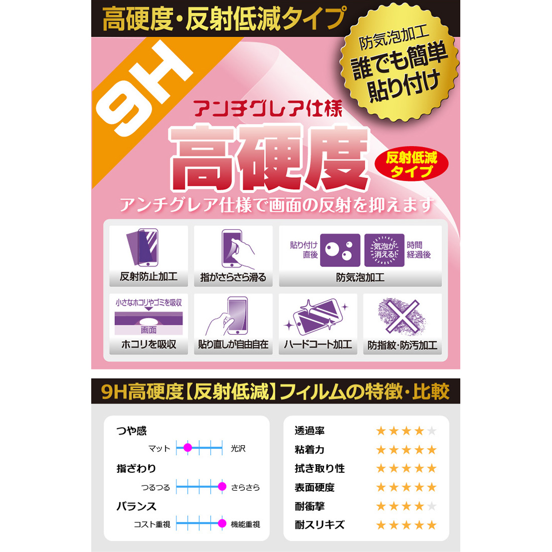 One Netbook ONE XPLAYER X1 対応 9H高硬度[反射低減] 保護 フィルム [画面用] 日本製｜pda｜02