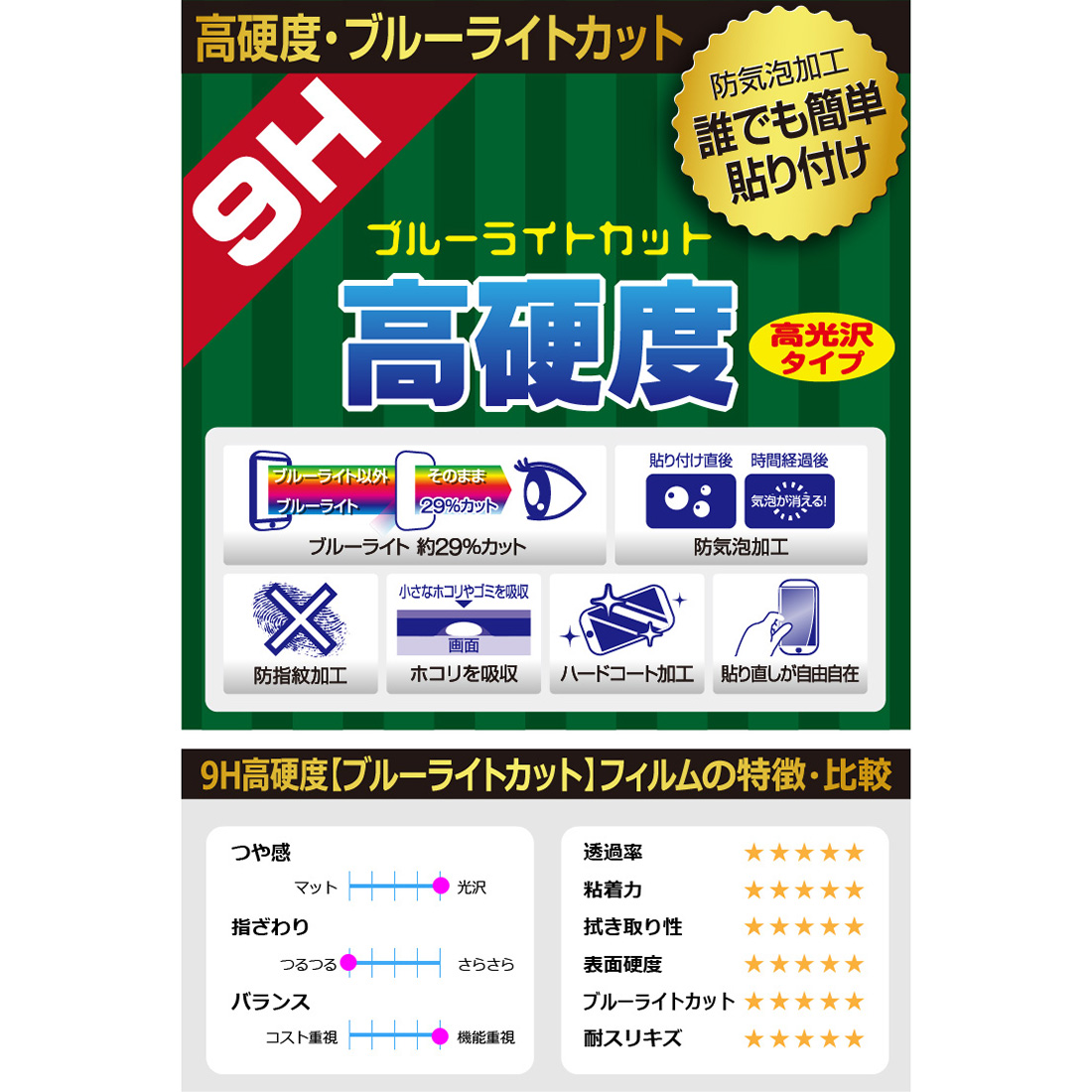 Google Pixel 8 Pro 対応 9H高硬度[ブルーライトカット] 保護 フィルム [指紋認証対応] 光沢 日本製｜pda｜02