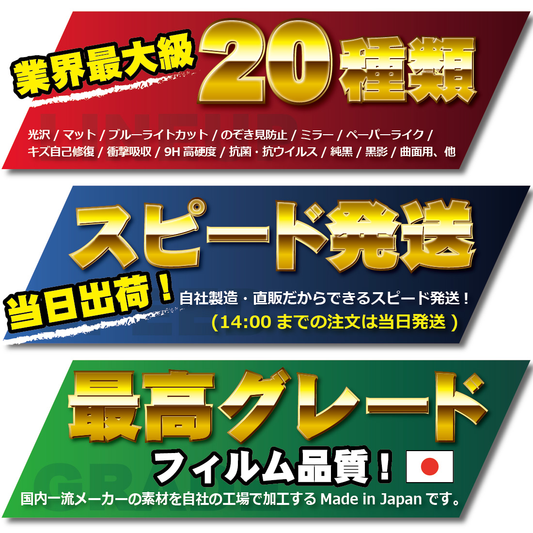 SKYTRAXX 3.0 用 防気泡・防指紋!反射低減保護フィルム Perfect Shield 関連画像3