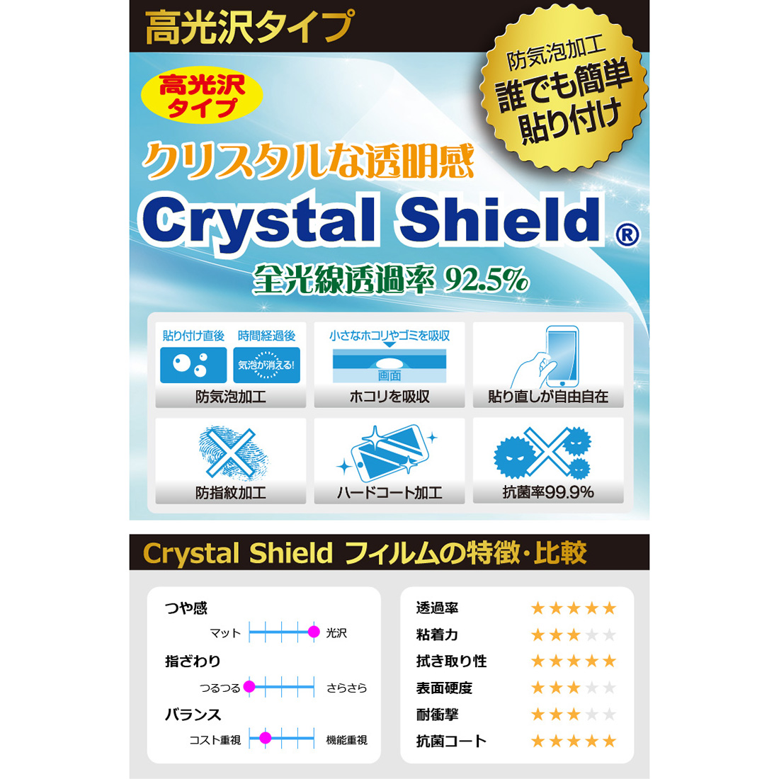 PORMIDO 12インチ ドライブレコーダー ミラー型 PR998 / PR998C 対応 Crystal Shield 保護 フィルム 3枚入 光沢 日本製｜pda｜02