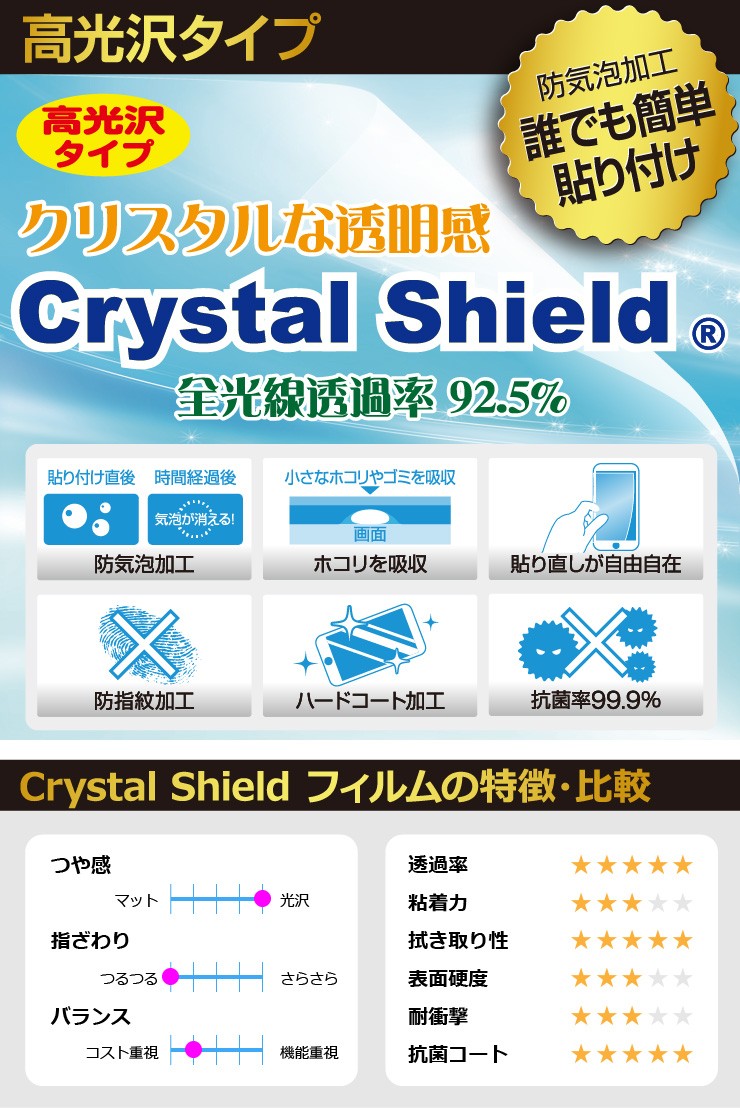 Google Pixel Tablet 対応 Crystal Shield 保護 フィルム 3枚入 光沢 日本製  :120PDA60328111:ＰＤＡ工房 通販 