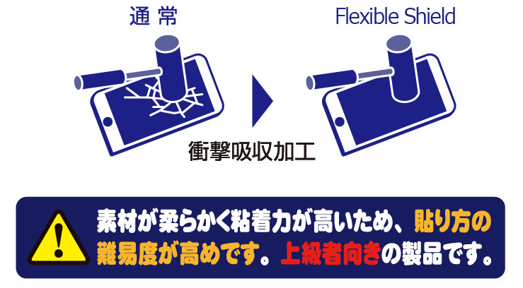 【注意】素材が柔らかく粘着力が高いため、貼り方の難易度が高めです。上級者向きの製品です。