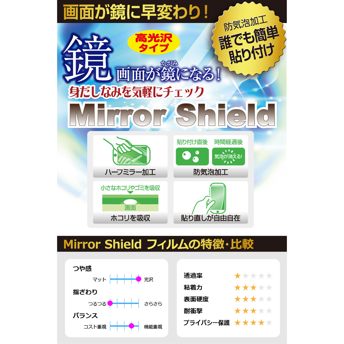 AQUOS wish3 / AQUOS wish2 / AQUOS wish対応 Mirror Shield 保護 フィルム [両面セット] ミラー 光沢 日本製｜pda｜02