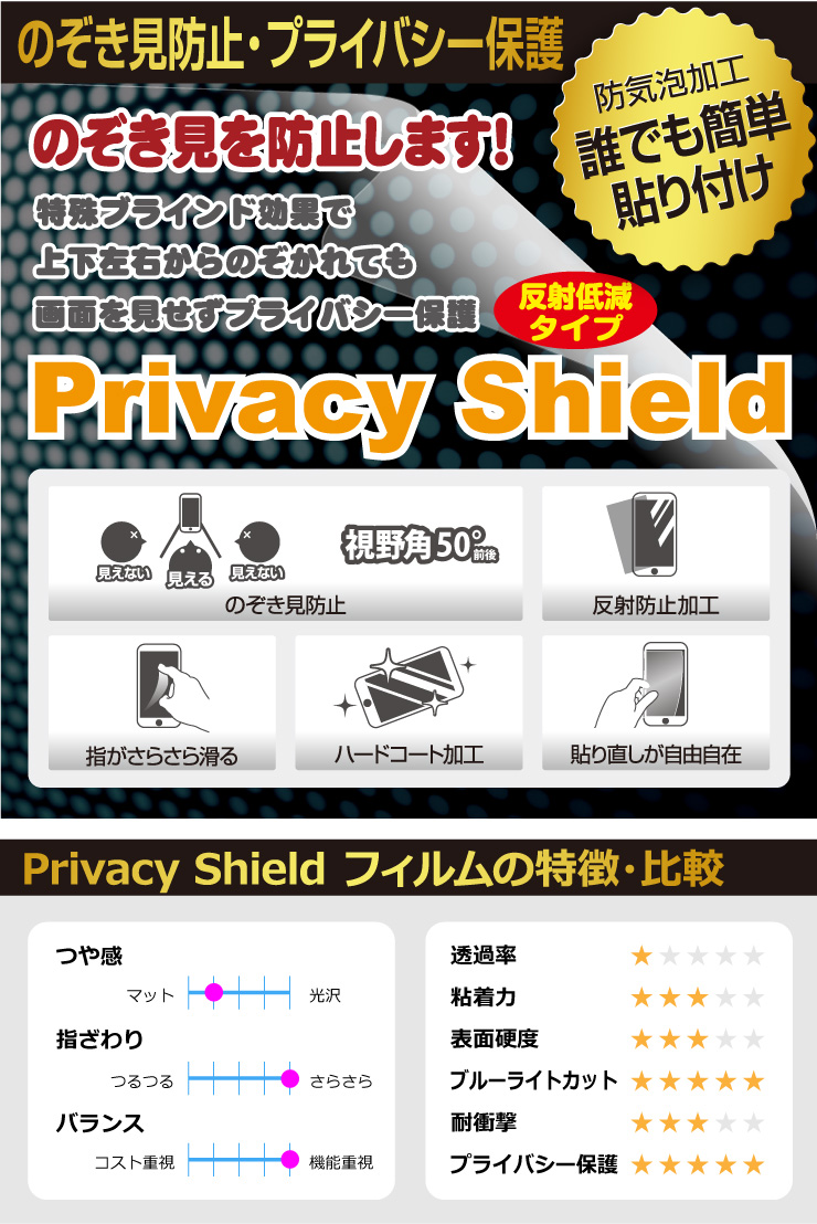 Privacy Shield【覗き見防止・反射低減】保護フィルム