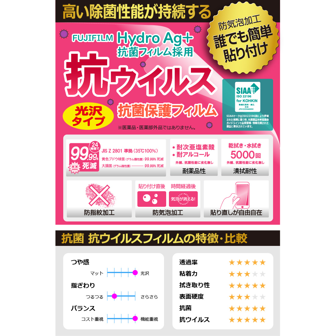 iPad Pro (11インチ)(M4・2024年発売モデル) 対応 抗菌 抗ウイルス[光沢] 保護 フィルム [背面用] [Wi-Fiモデル] 日本製｜pda｜02